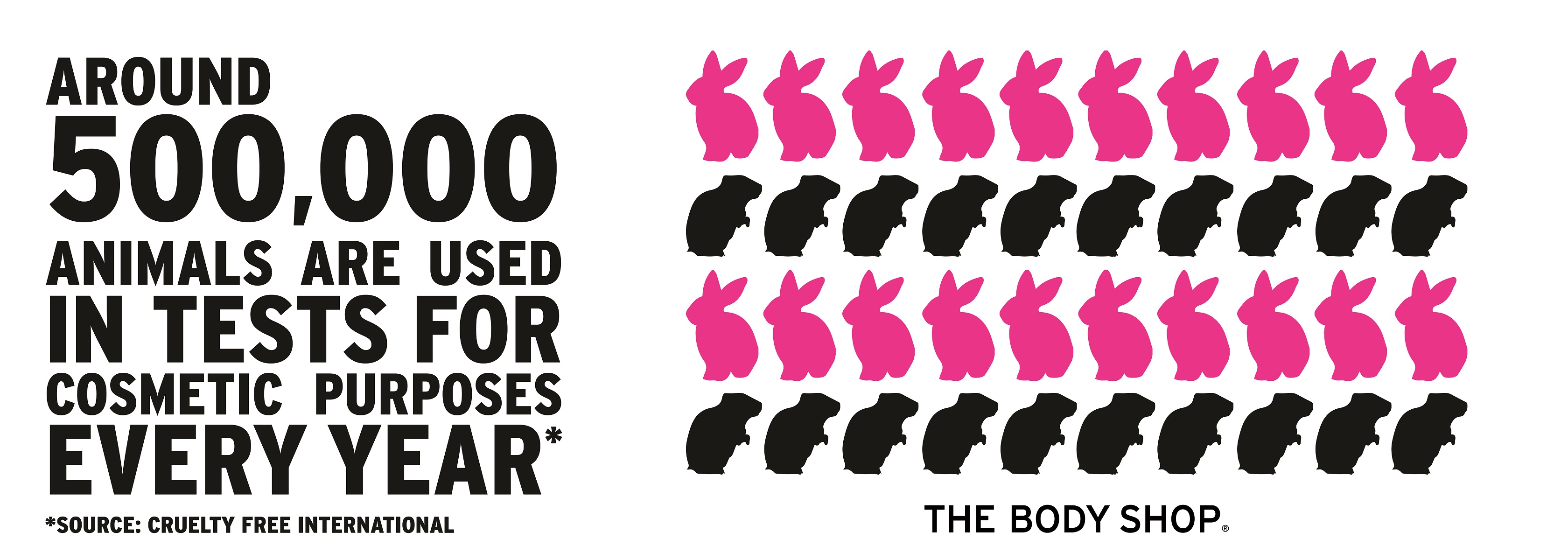Support The Body Shop's Petition Against Animal Testing - Melbourne Central